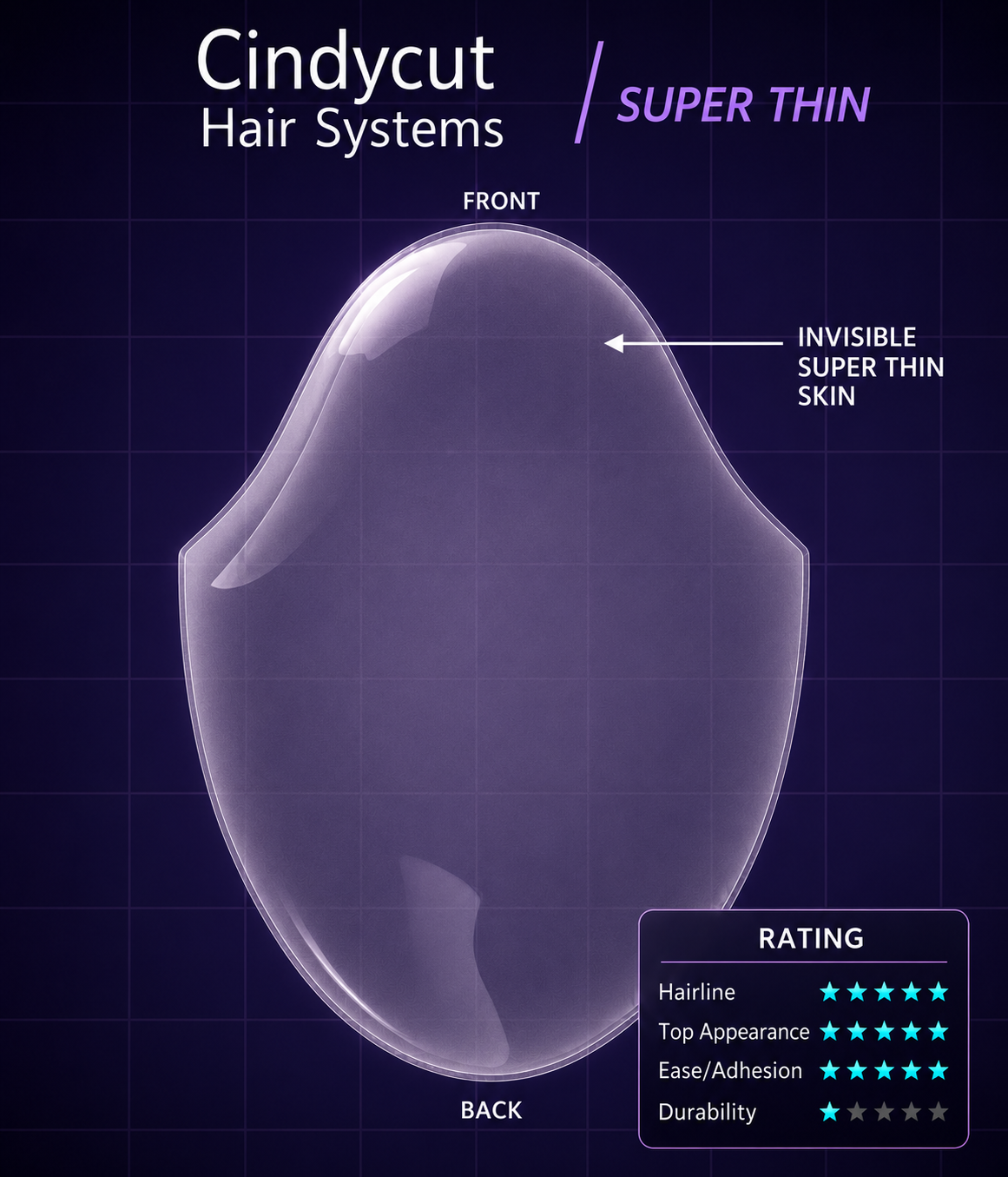 Super Thin Skin Hair System
