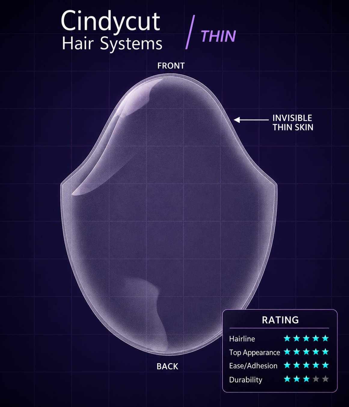 Thin Skin Hair System