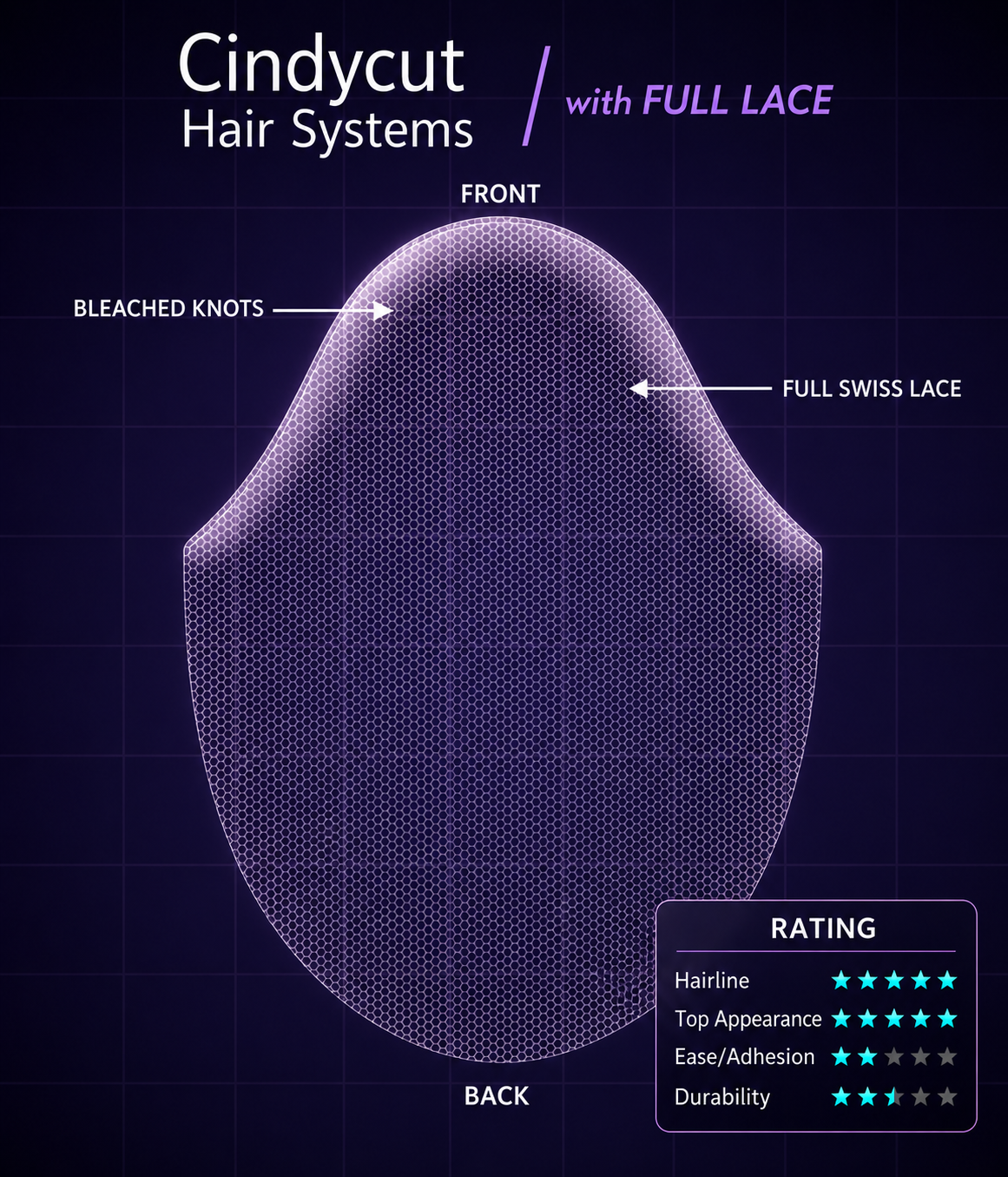 Full Swiss Lace Hair System