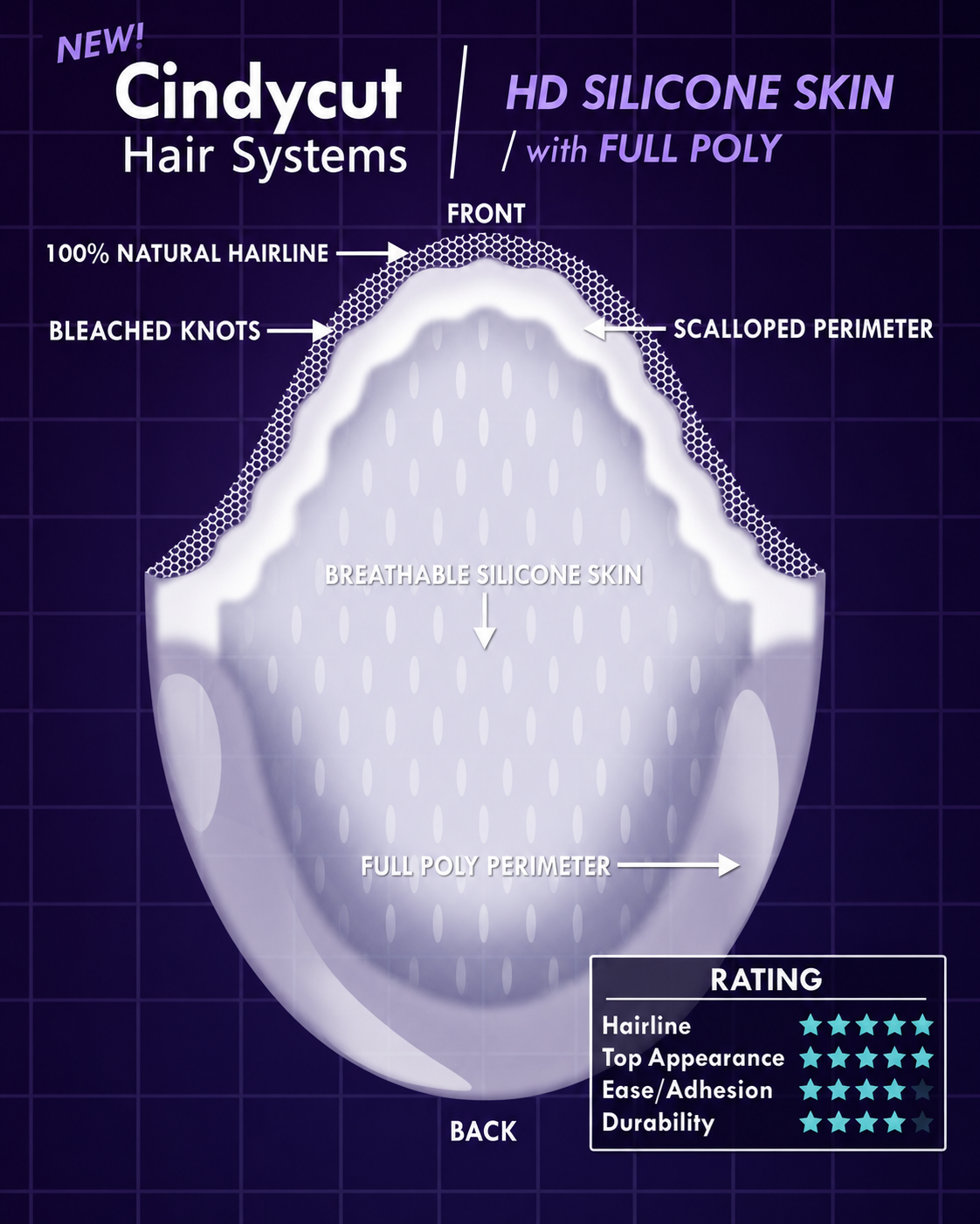 HD Silicone Skin Hair System